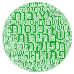 טלי סהר יעוץ אסטרטגי l ארגוני l עסקי לוגו