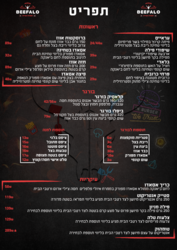 תמונות ביפלו