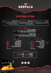 תמונות ביפלו
