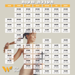 תמונה של We Well